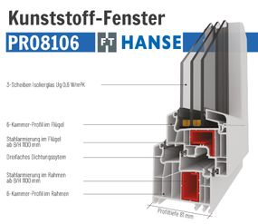 FT-Hanse GmbH in Itzehoe Produkte Kunststoff-Fenster PRO8106 02