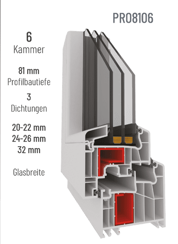 FT-Hanse GmbH in Itzehoe Produkte Kunststoff-Fenster PRO8106 01