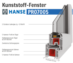 FT-Hanse GmbH in Itzehoe Produkte Kunststoff-Fenster PRO7005 03