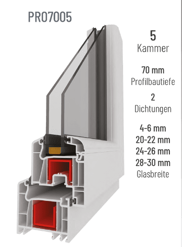 FT-Hanse GmbH in Itzehoe Produkte Kunststoff-Fenster PRO7005 01